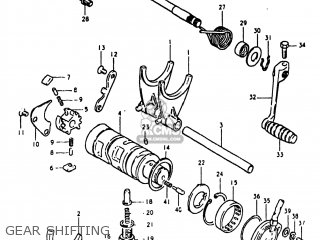 GEAR SHIFTING - GS750E 1980 (T) USA (E03)