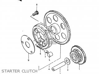 STARTER CLUTCH - GS750E 1982 (Z) USA (E03)