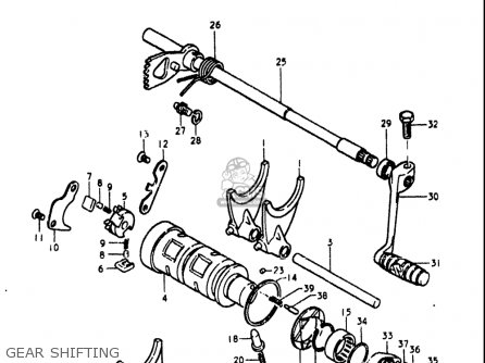 GEAR SHIFTING - GS750L 1979 (N) USA (E03)
