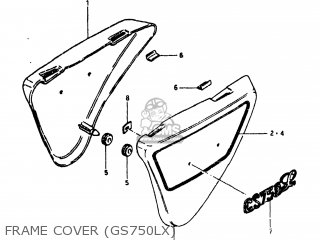 FRAME COVER (GS750LX) - GS750L 1981 (X) USA (E03)
