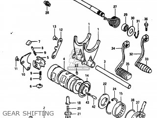 GEAR SHIFTING - GS750T 1982 (Z) USA (E03)