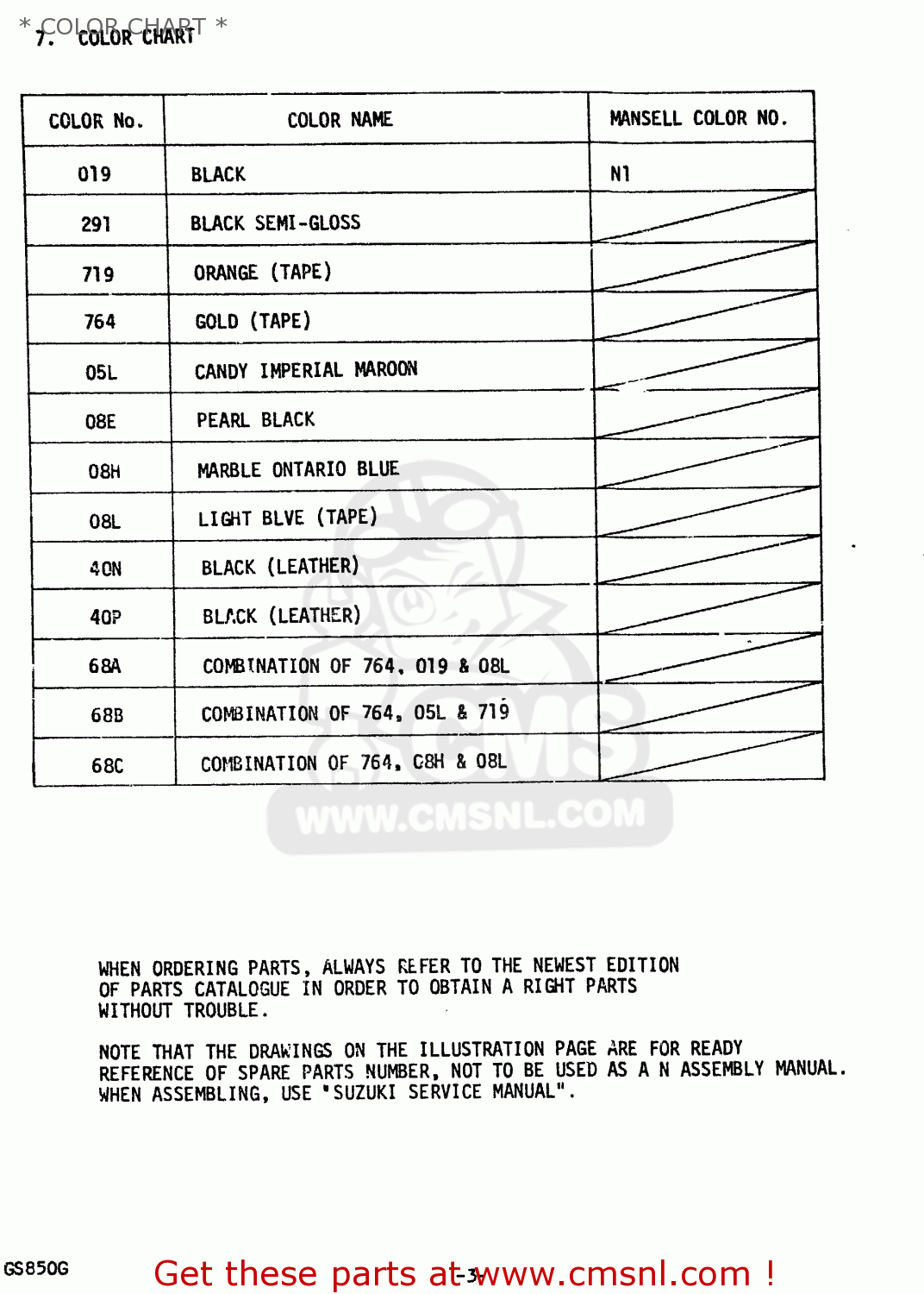 * COLOR CHART * GS850 1986 (G) GENERAL EXPORT (E01)