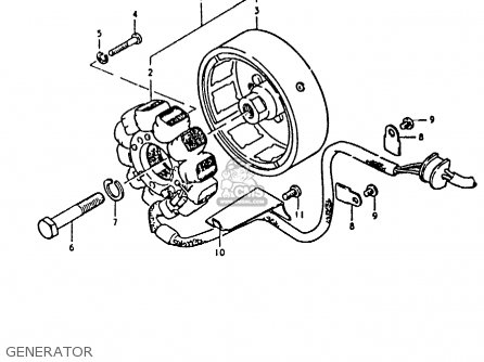 GENERATOR - GS850 1986 (G) GENERAL EXPORT (E01)