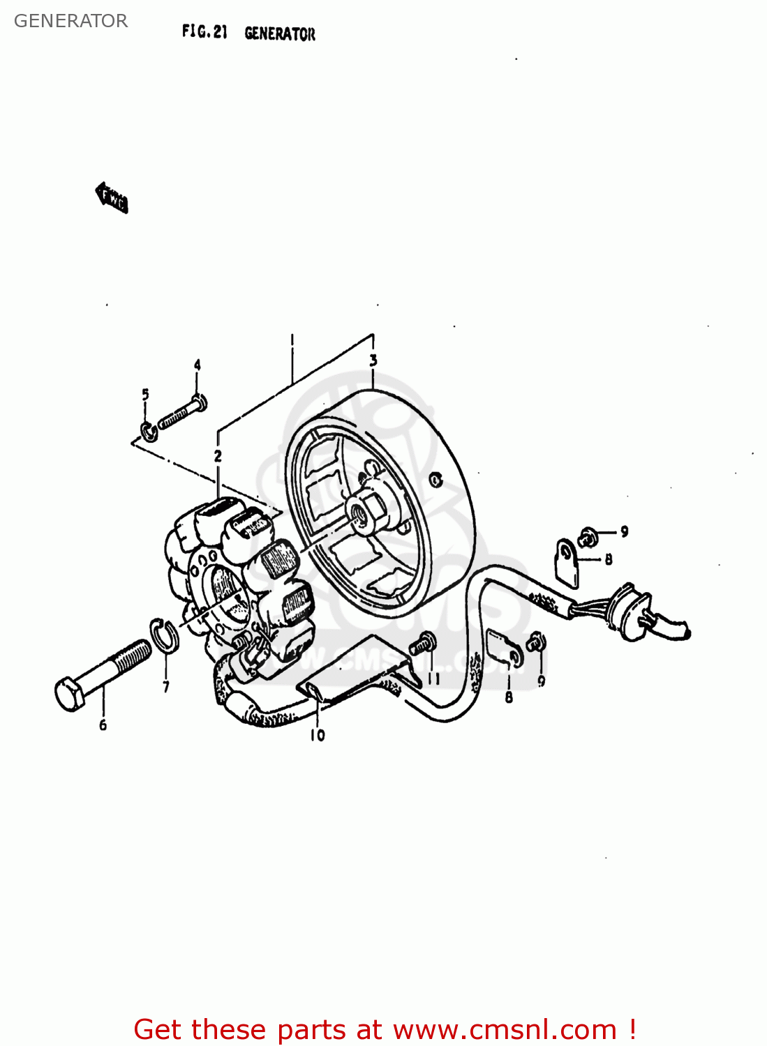 GENERATOR GS850G 1979 (N) USA (E03)