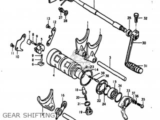 GEAR SHIFTING - GS850G 1979 (N) USA (E03)
