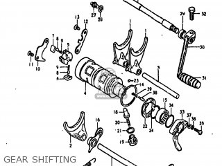 GEAR SHIFTING - GS850G 1980 (T) USA (E03)