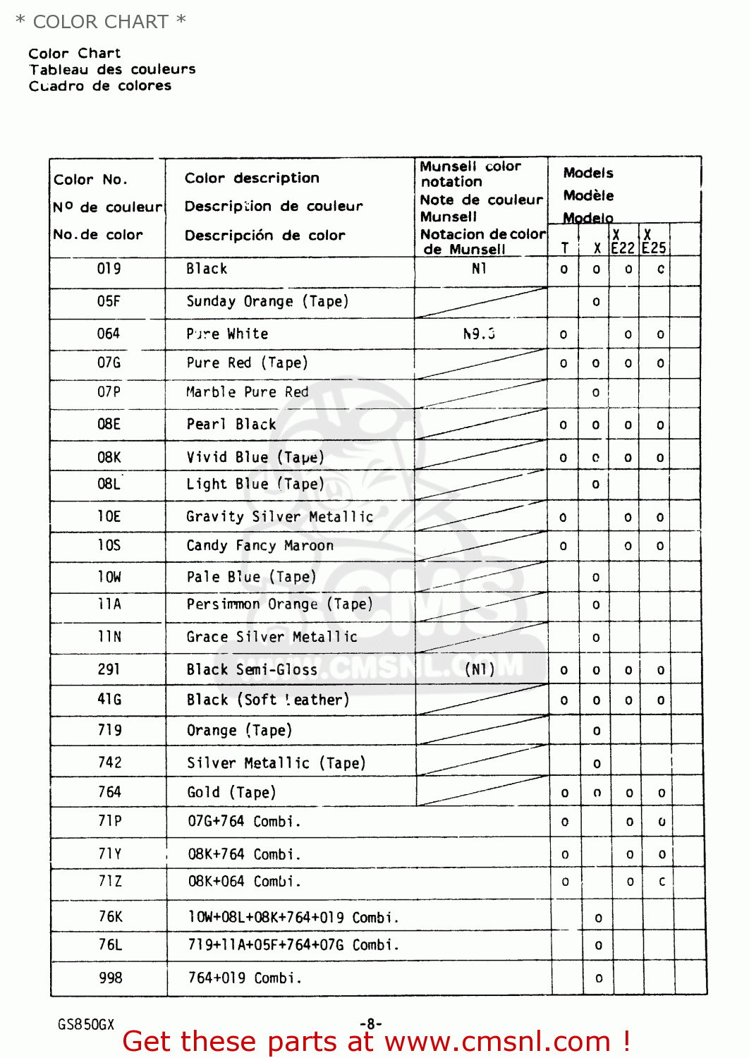 * COLOR CHART * GS850G 1981 (X) (E01 E02 E04 E17 E18 E21 E22 E24 E25 E26 E34 E39