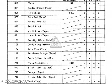 * COLOR CHART * - GS850G 1981 (X) (E01 E02 E04 E17 E18 E21 E22 E24 E25 E26 E34 E39