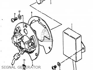 SIGNAL GENERATOR - GS850G 1981 (X) USA (E03)