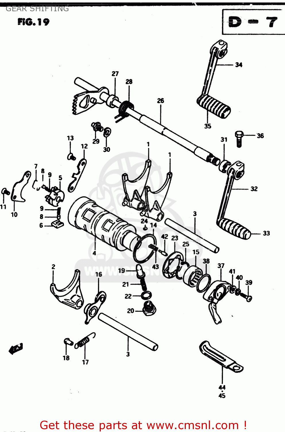 GEAR SHIFTING GS850G 1983 (D) GENERAL EXPORT (E01)