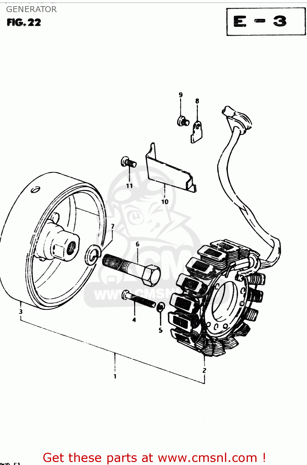 GENERATOR GS850G 1983 (D) GENERAL EXPORT (E01)