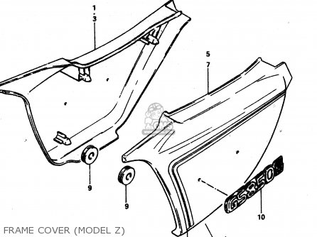 FRAME COVER (MODEL Z) - GS850G 1983 (D) GENERAL EXPORT (E01)