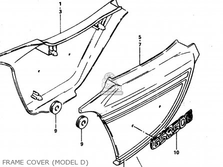 FRAME COVER (MODEL D) - GS850G 1983 (D) GENERAL EXPORT (E01)