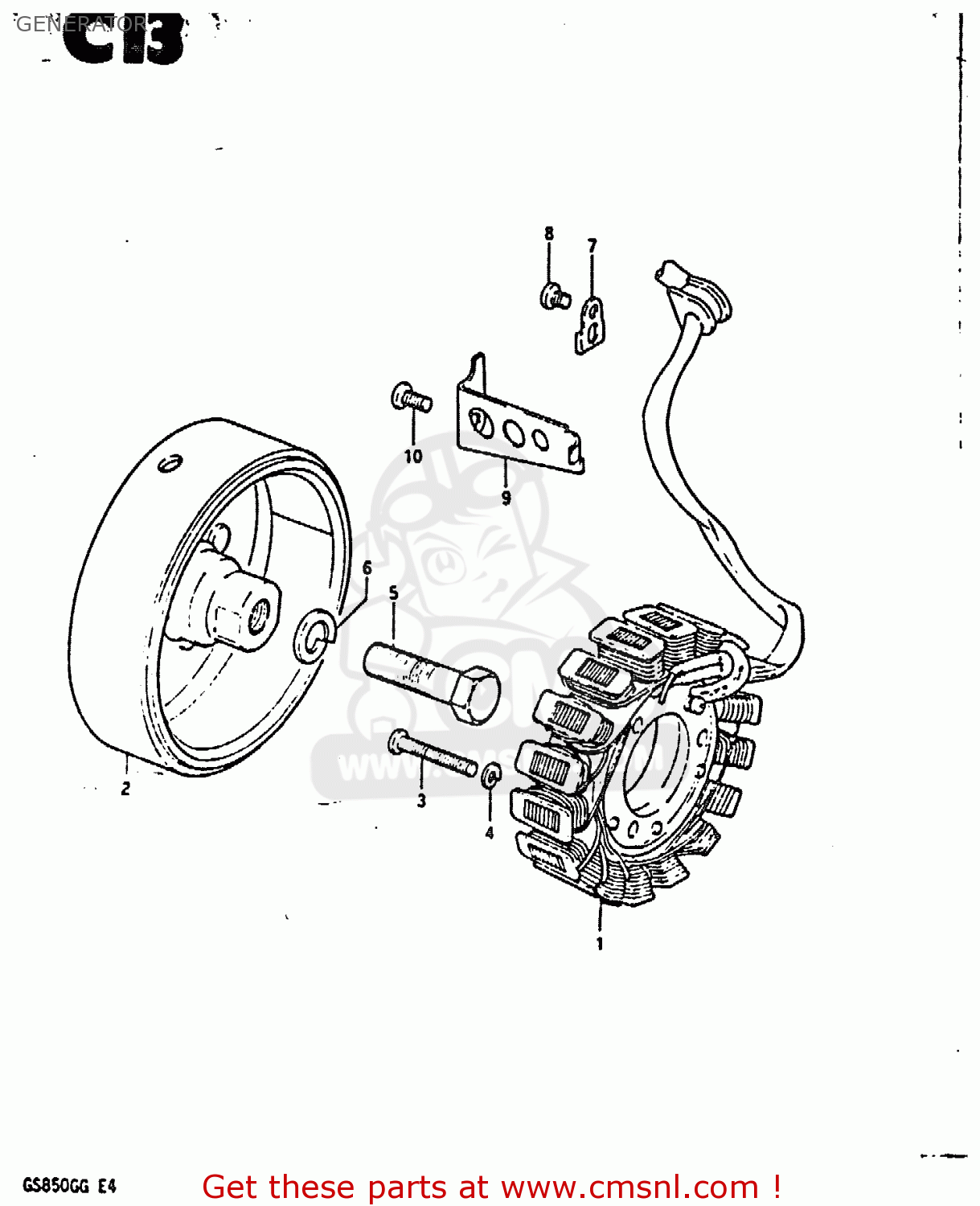 GENERATOR GS850G 1984 (E) (E01 E02 E04 E06 E22 E24 E25)