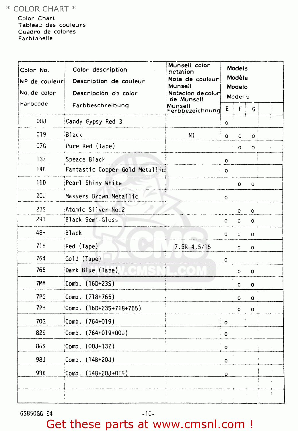 * COLOR CHART * GS850G 1986 (G) (E01 E02 E04 E06 E22 E24 E25)