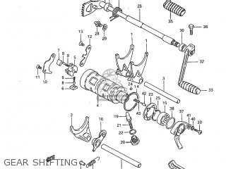 GEAR SHIFTING - GS850GL 1982 (Z) USA (E03)