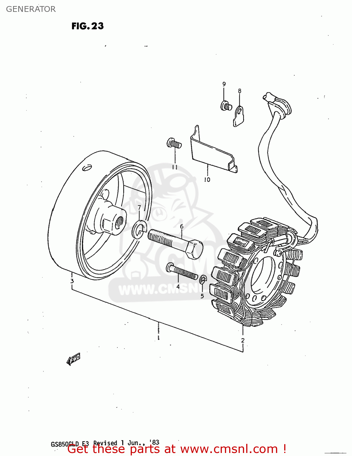 GENERATOR GS850GL 1983 (D) USA (E03)