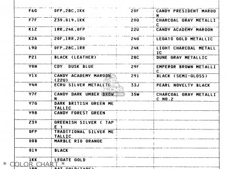 * COLOR CHART * - GSF1200 1997 (V) (E02 E04 E22 E25 E34) / P37