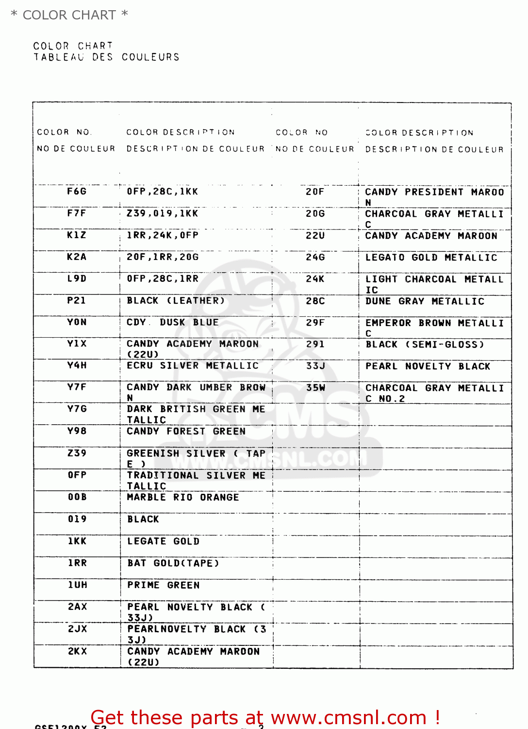 Suzuki GSF1200 2000 (Y) (E02 E04 E18 E22 E24 E25 E34) * COLOR CHART ...