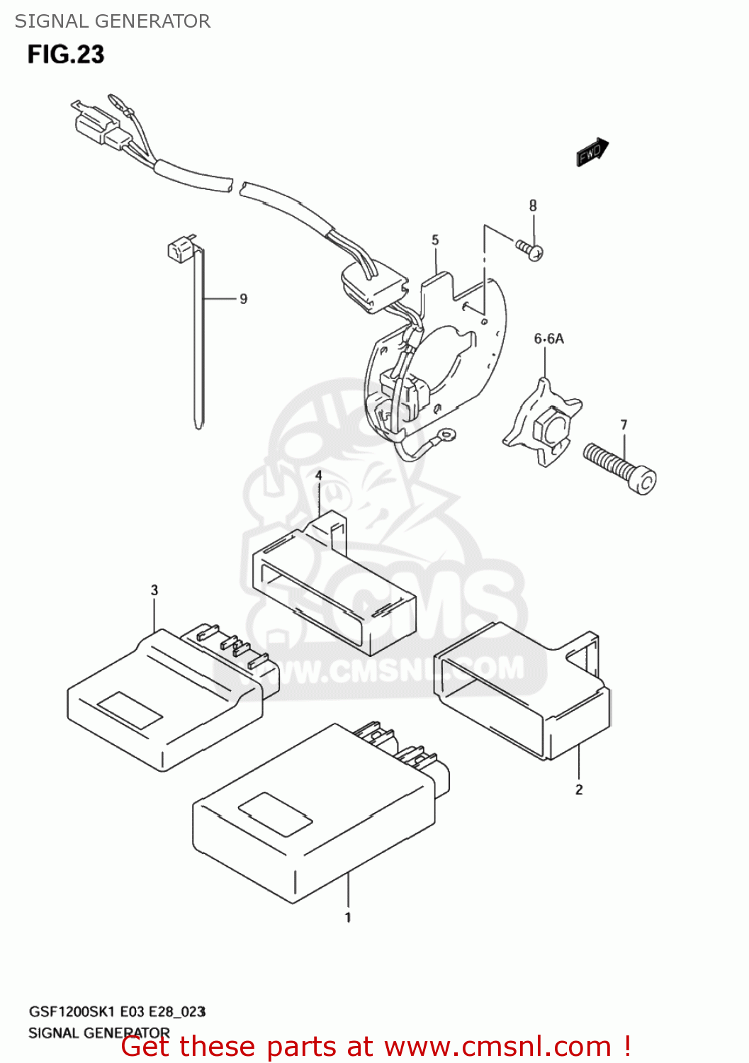 SIGNAL GENERATOR GSF1200S BANDIT 2002 (K2) USA (E03)