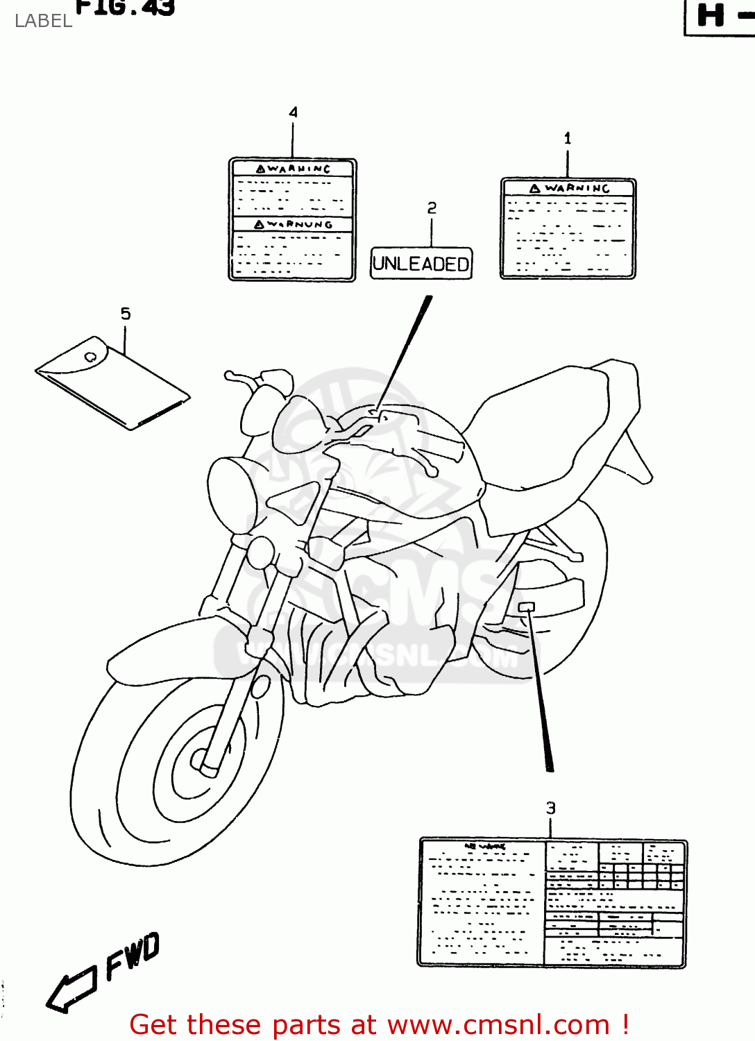 LABEL GSF1200SA 1997 (V) (E02 E04 E17 E18 E22 E24 E25 E34)