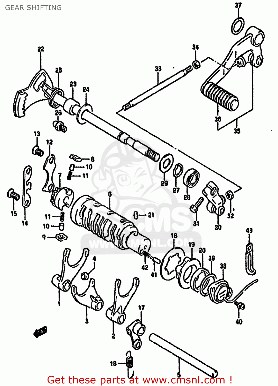 GEAR SHIFTING GSF400 1993 (P) (E02 E04 E16 E21 E22 E25 E30 E34 E53)
