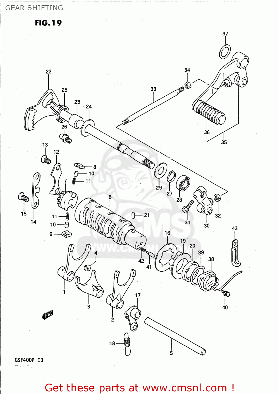 GEAR SHIFTING GSF400 BANDIT 1991 (M) USA (E03)