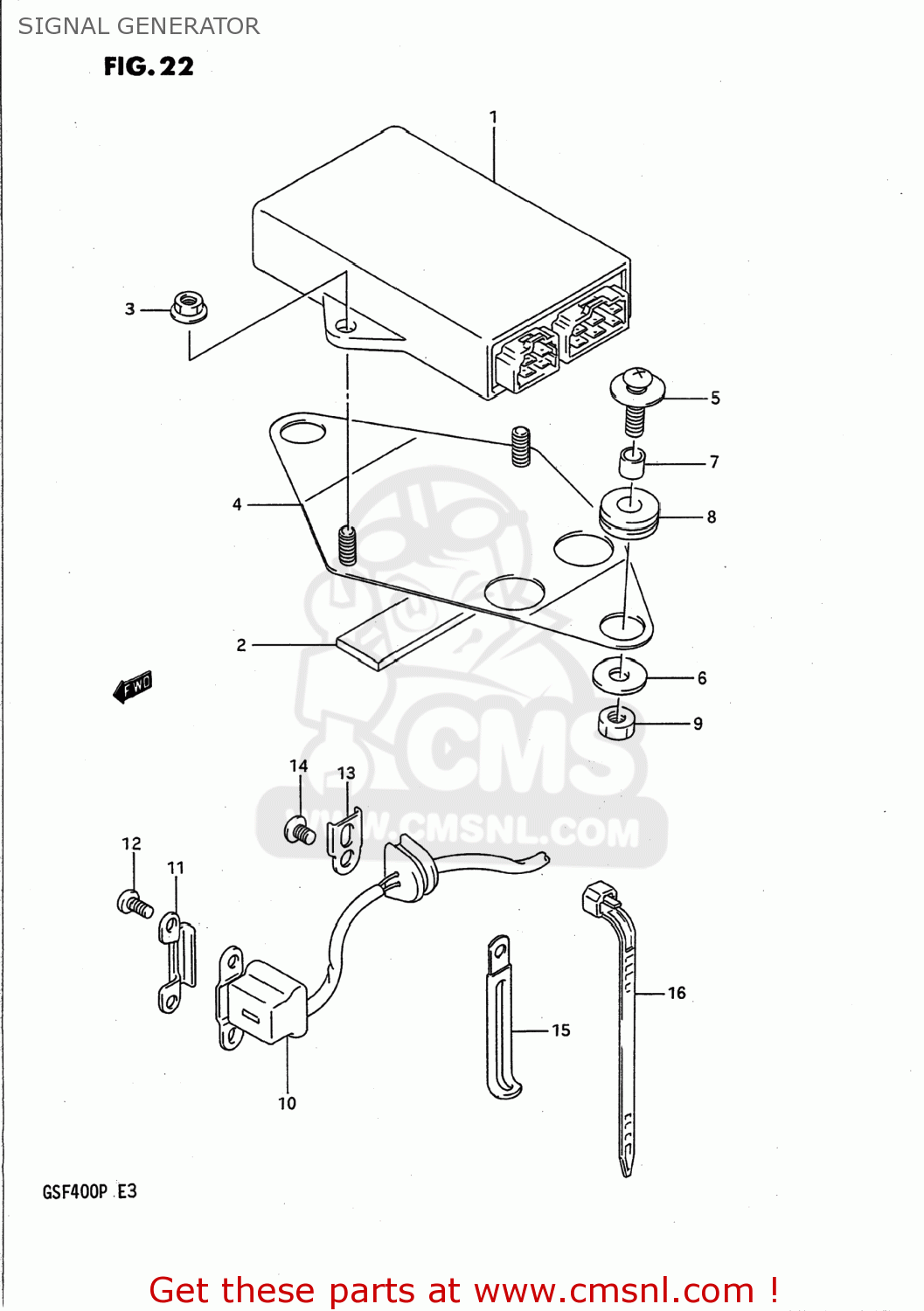 SIGNAL GENERATOR GSF400 BANDIT 1991 (M) USA (E03)