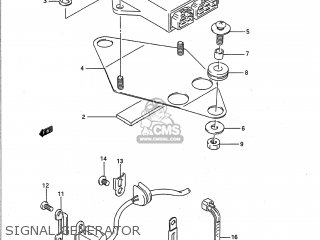 SIGNAL GENERATOR - GSF400 BANDIT 1993 (P) USA CALIFORNIA (E03 E33)