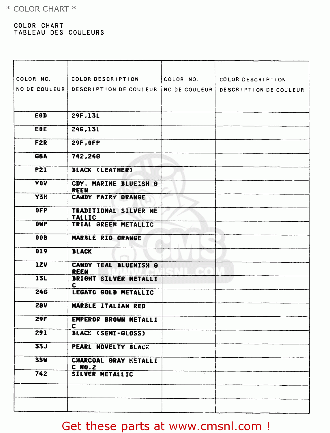 * COLOR CHART * GSF600 1999 (X) (E02 E04 E17 E18 E22 E25 E34) / P37