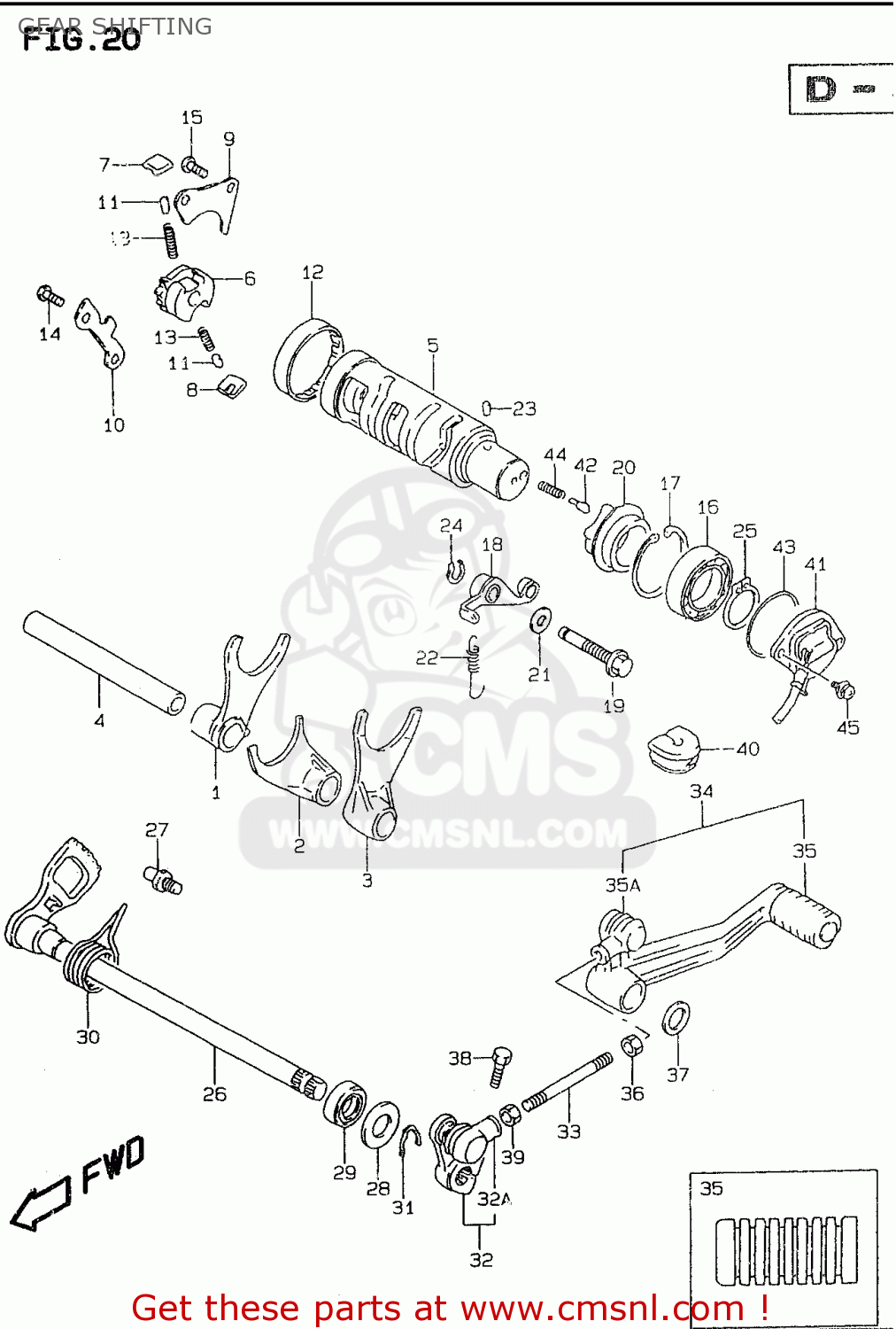 GEAR SHIFTING GSF600SU 1996 (T) GERMANY (E22)