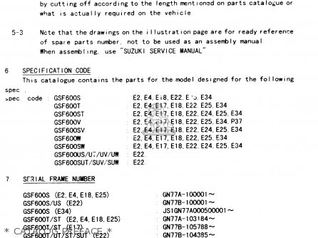 * CATALOG PREFACE * - GSF600SU 1996 (T) GERMANY (E22)