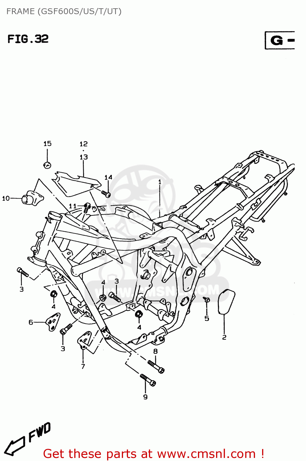 FRAME (GSF600S/US/T/UT) GSF600SU 1997 (V) GERMANY (E22)