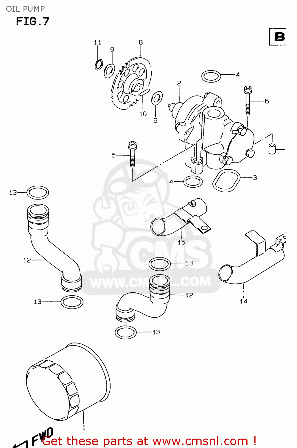 OIL PUMP GSF600U 1995 (S) GERMANY (E22)