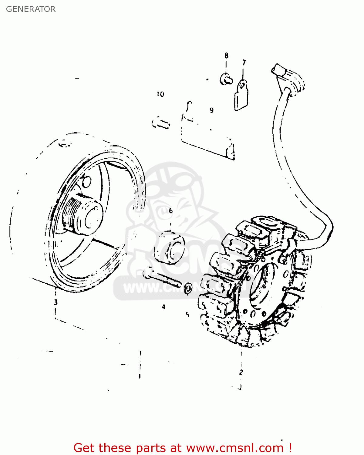 GENERATOR GSX1000S 1982 (Z) GENERAL EXPORT (E01)