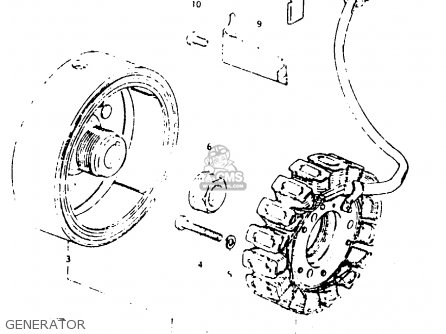 GENERATOR - GSX1000S 1982 (Z) GENERAL EXPORT (E01)