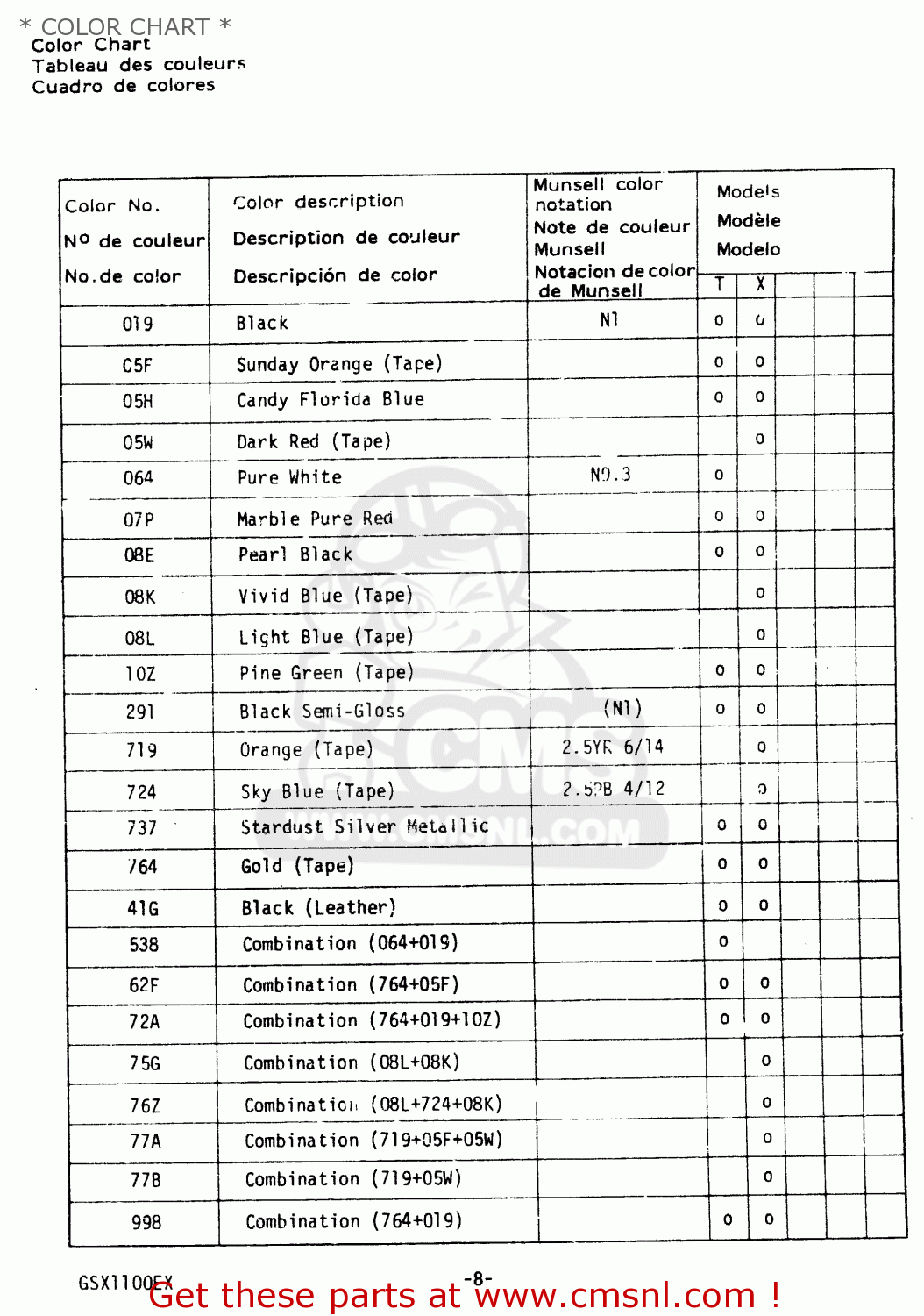 * COLOR CHART * GSX1100 1980 (T) GENERAL EXPORT (E01)