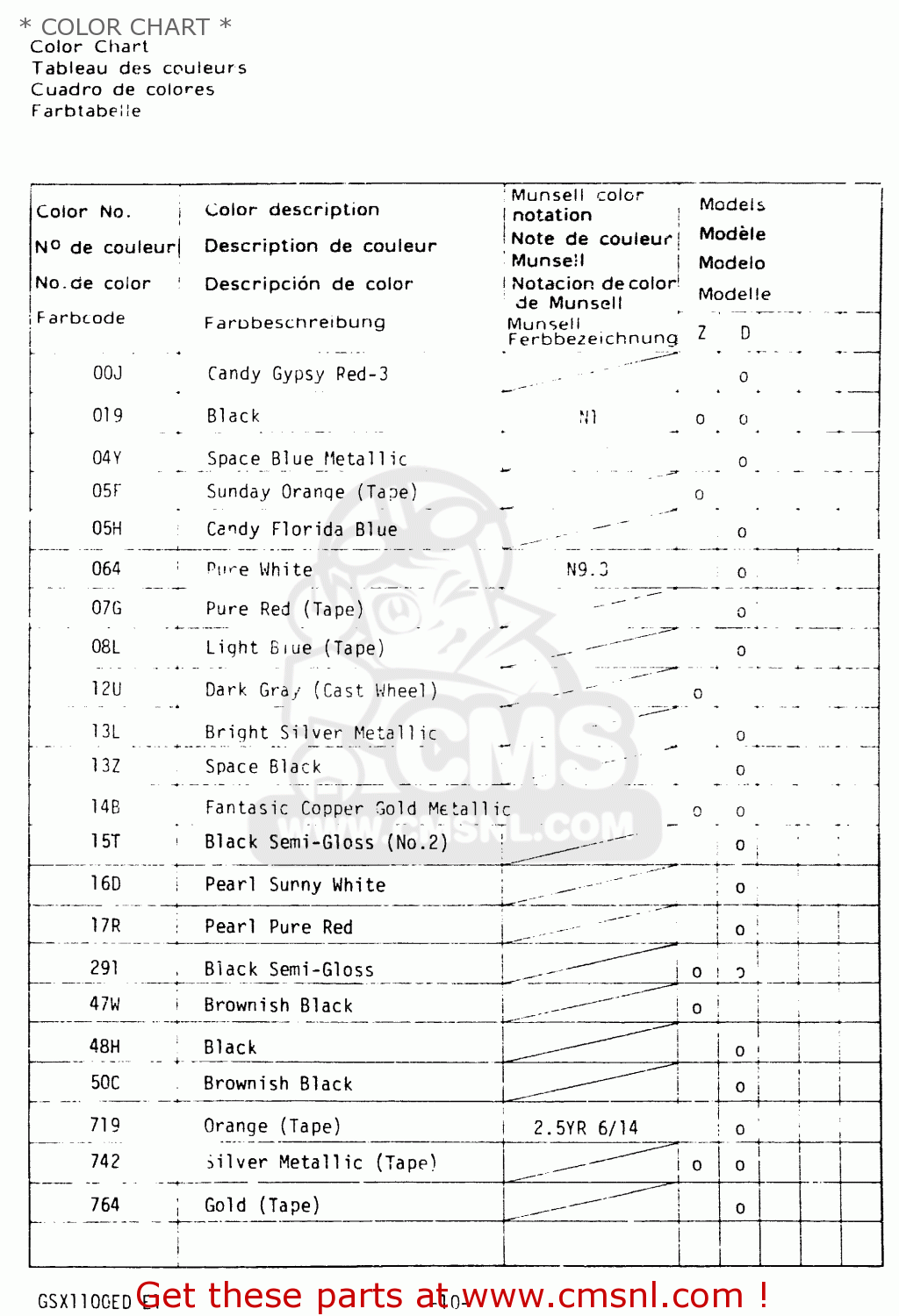 * COLOR CHART * GSX1100 1982 (Z) GENERAL EXPORT UNITED KINGDOM (E01 E02)