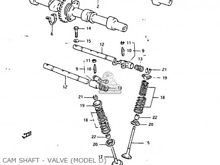 CAM SHAFT - VALVE (MODEL D) - GSX1100 1983 (D) GENERAL EXPORT UNITED KINGDOM (E01 E02)