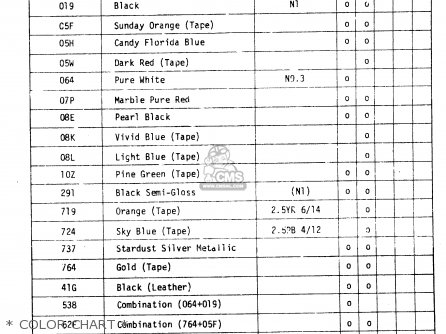 * COLOR CHART * - GSX1100E 1981 (X) GENERAL EXPORT (E01)