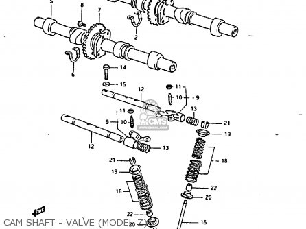CAM SHAFT - VALVE (MODEL Z) - GSX1100E 1983 (D) GENERAL EXPORT UNITED KINGDOM (E01 E02)