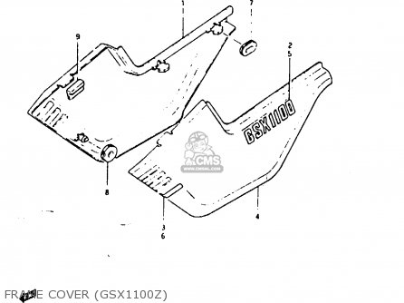 FRAME COVER (GSX1100Z) - GSX1100E 1983 (D) GENERAL EXPORT UNITED KINGDOM (E01 E02)