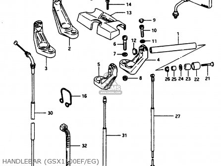 HANDLEBAR (GSX1100EF/EG) - GSX1100E 1986 (G) UNITED KINGDOM GERMANY (E02 E22)