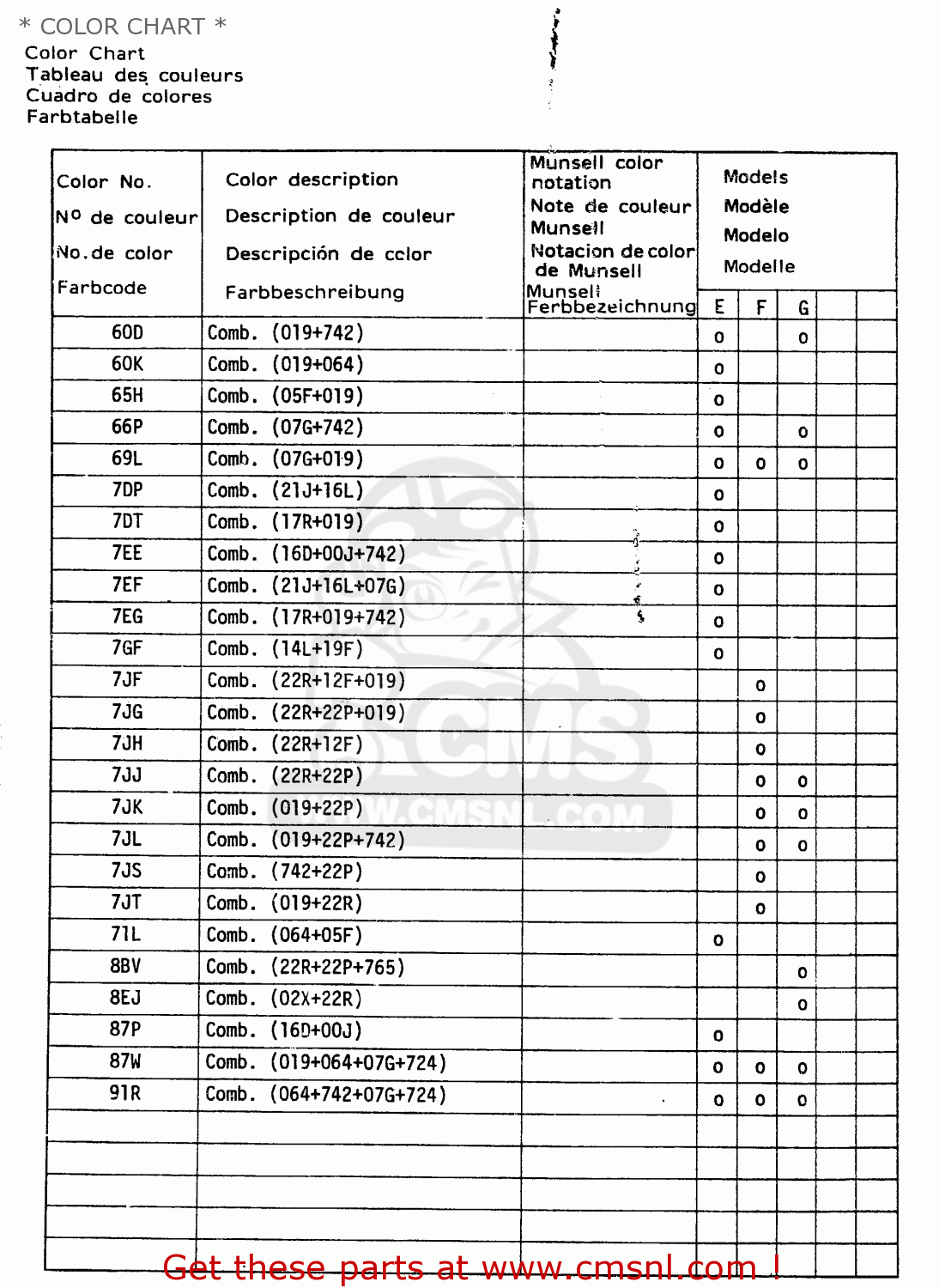 * COLOR CHART * GSX1100ES 1986 (G) (E01 E16 E17 E21 E22 E25 E34)