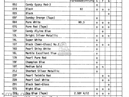 * COLOR CHART * - GSX1100ES 1986 (G) (E01 E16 E17 E21 E22 E25 E34)