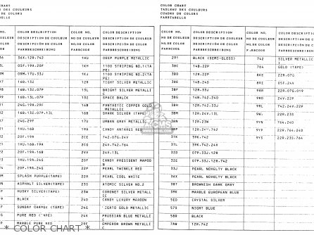 * COLOR CHART * - GSX1100F 1988 (J) (E01 E18 E75 E76 E78)