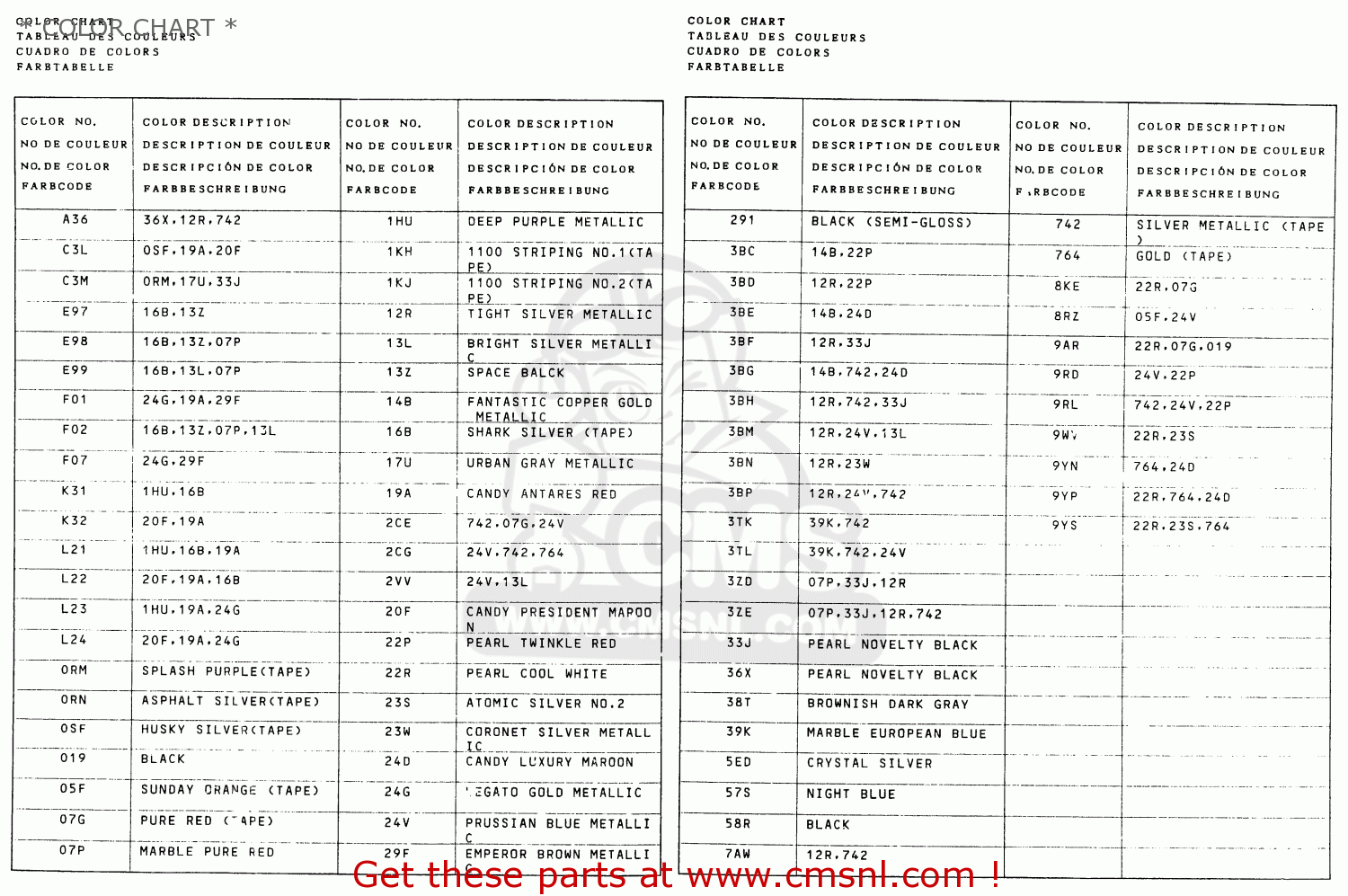 * COLOR CHART * GSX1100F 1992 (N) (E01 E02 E04 15 16 17 18 21 22 24 25 34 39 53)