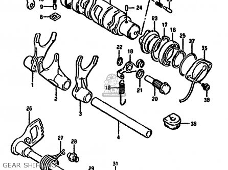 GEAR SHIFTING - GSX1100F 1993 (P) ZWITZERLAND (E18)