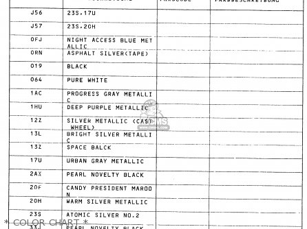 * COLOR CHART * - GSX1100G 1992 (N) (E01 E02 E04 E15 E16 E17 E18 E21 E22 24 25 39)