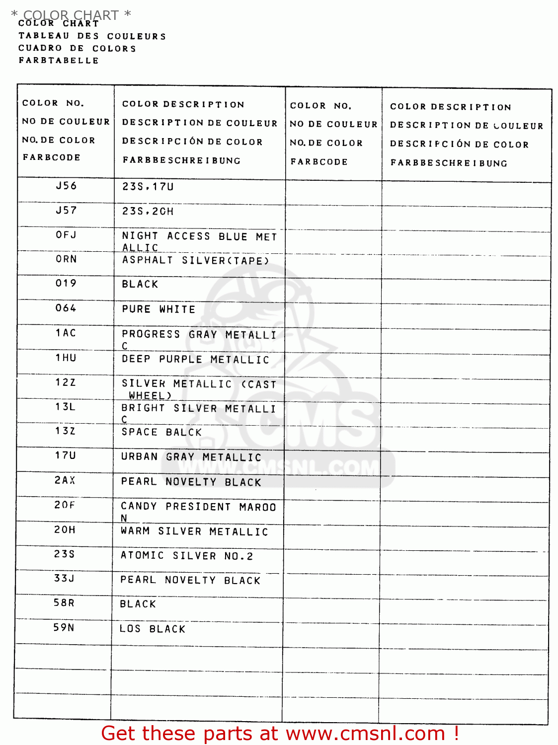 * COLOR CHART * GSX1100G 1994 (R) (E02 E04 E18 E22 E24 E25)